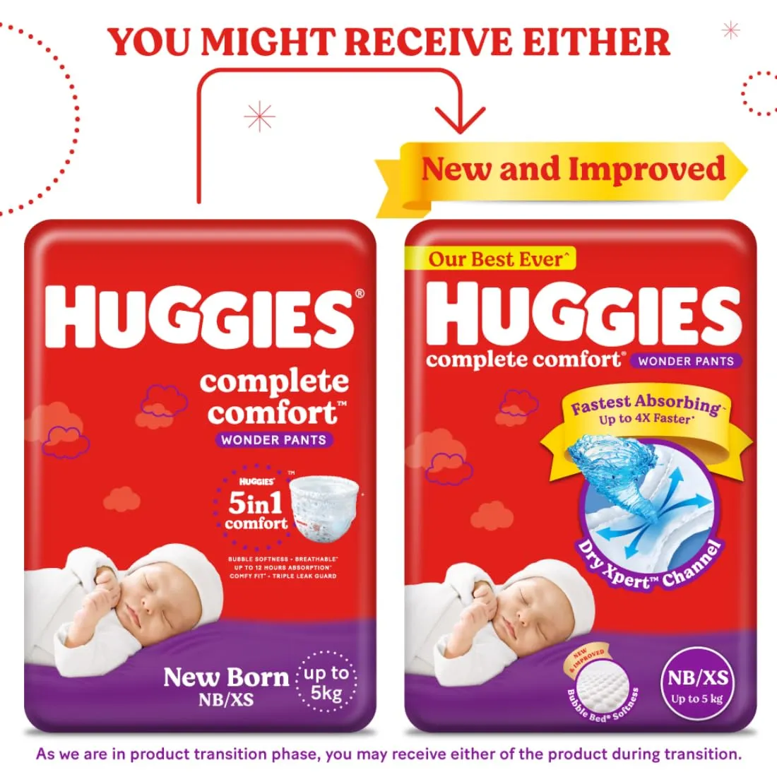 Huggies Complete Comfort Wonder Pants Newborn / Extra Small(Nb/Xs)Size(Up To 5 Kg)Baby Diaper Pants,24 Count,India'S Fastest Absorbing Diaper With Upto 4X Faster Absorption,Unique Dry Xpert Channel